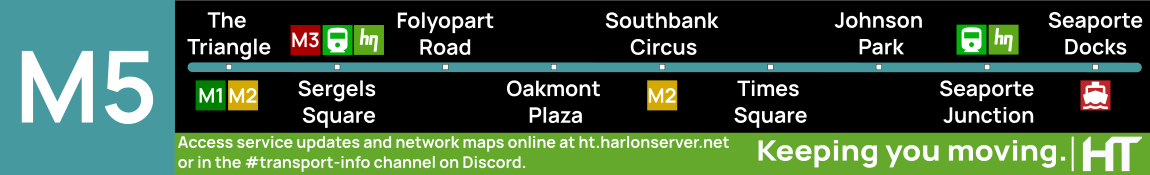 Route Diagram of Metro Line M5