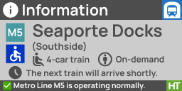 An image of a Passenger Information Display with information about the approaching train towards Seaporte Docks.