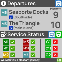 An image of a Passenger Information Display with platform numbers and service status.